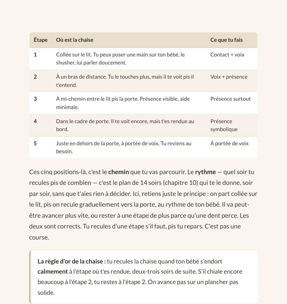 Page 31 du guide : le tableau des 5 positions de la chaise